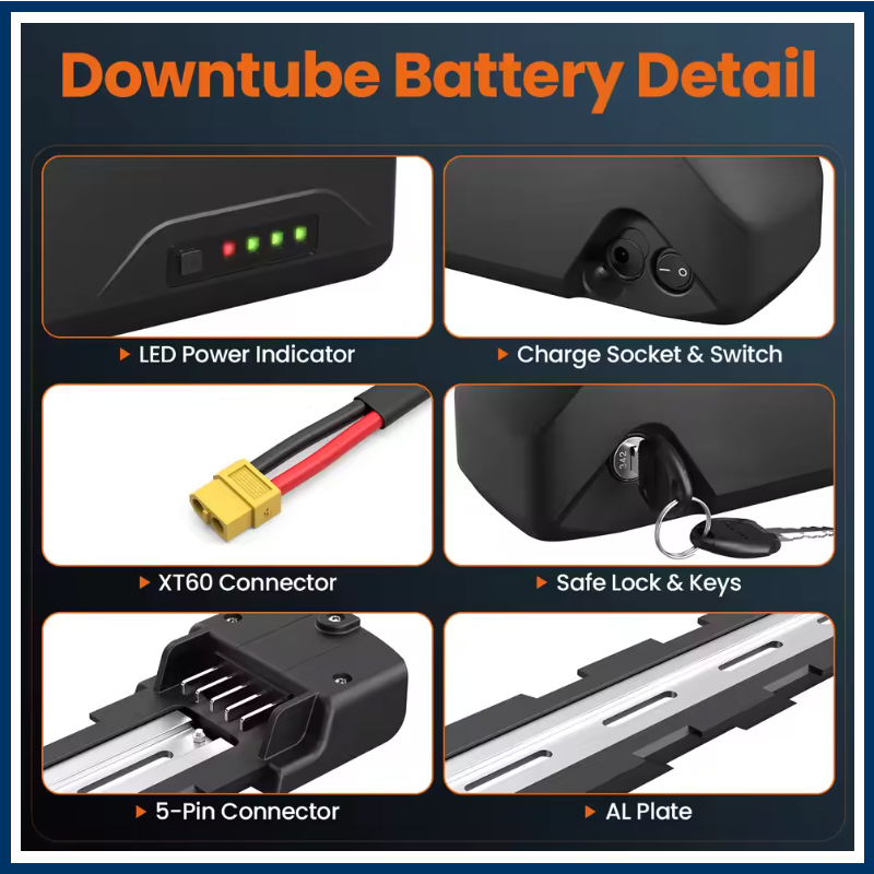 Batería de litio para biciclet - Electric Bicycle Battery 72V 30Ah reseña y precio