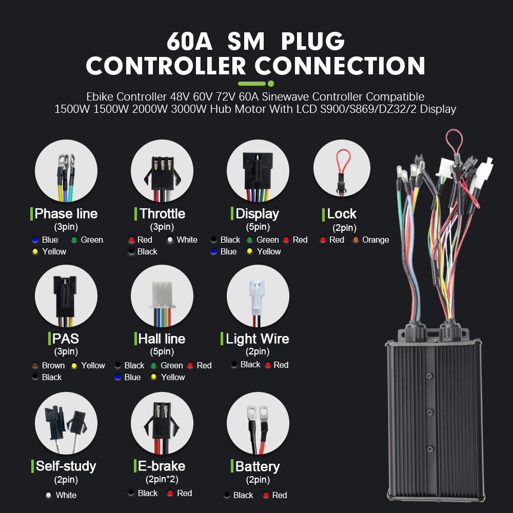 Controlador de onda sinusoidal - Sine Wave Controller 48V 72V 80A reseña y precio