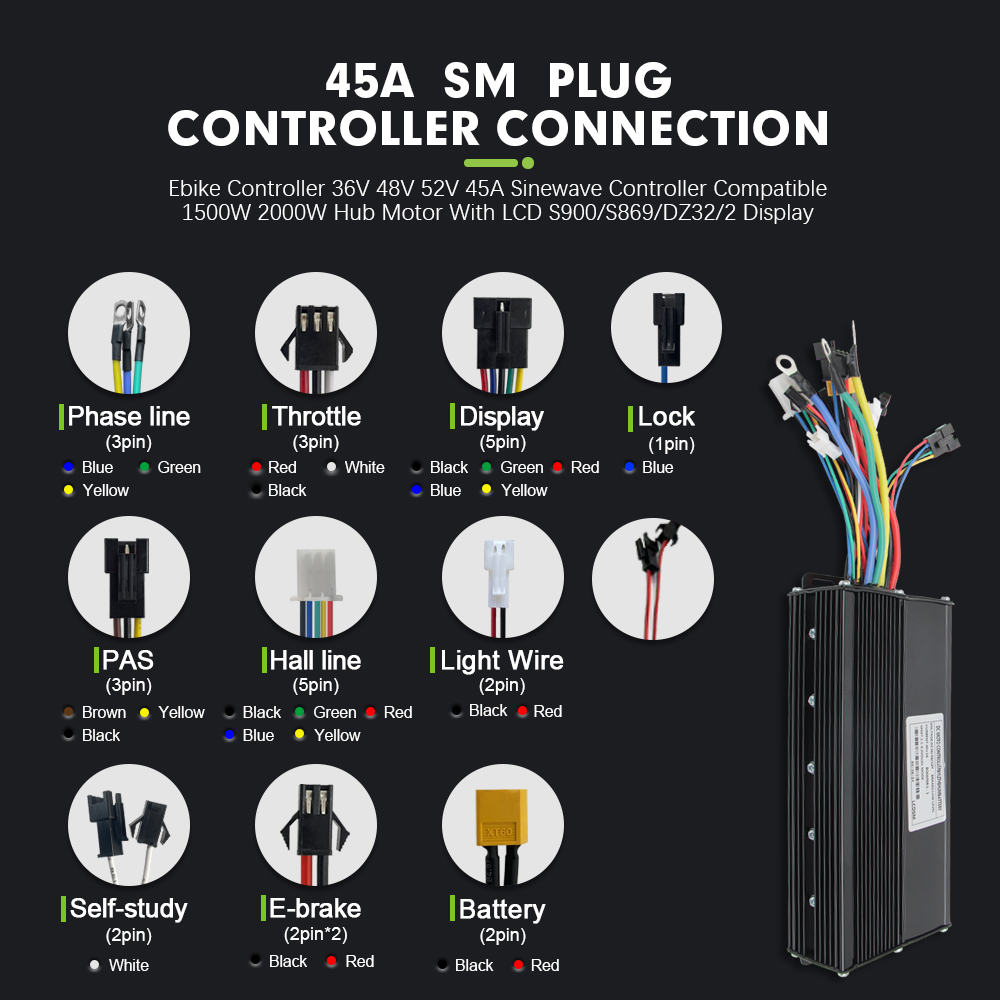 Controlador de onda sinusoidal - Sine Wave Controller 48V 72V 80A reseña y precio