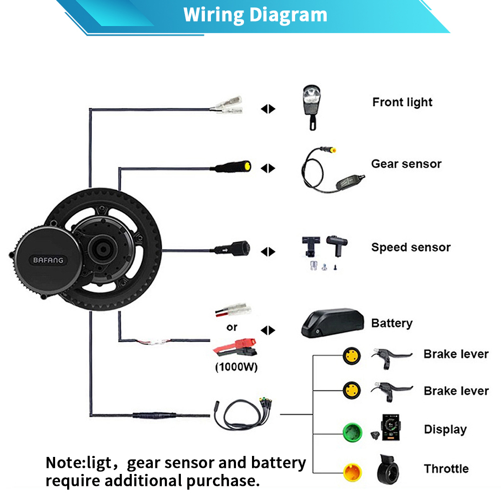 Bafang G320 48V 52V 1000W BBSH - Bafang Bbshd 1000W Conversion Kit reseña y precio