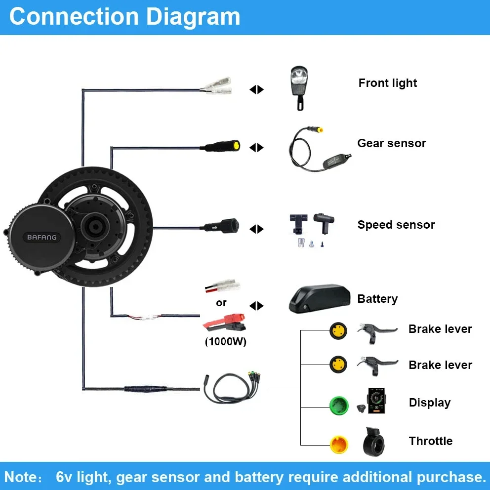 Bafang Motor BBSHD 1000W 52V B - Mid Drive Motor Kit 52V 1000W reseña y precio