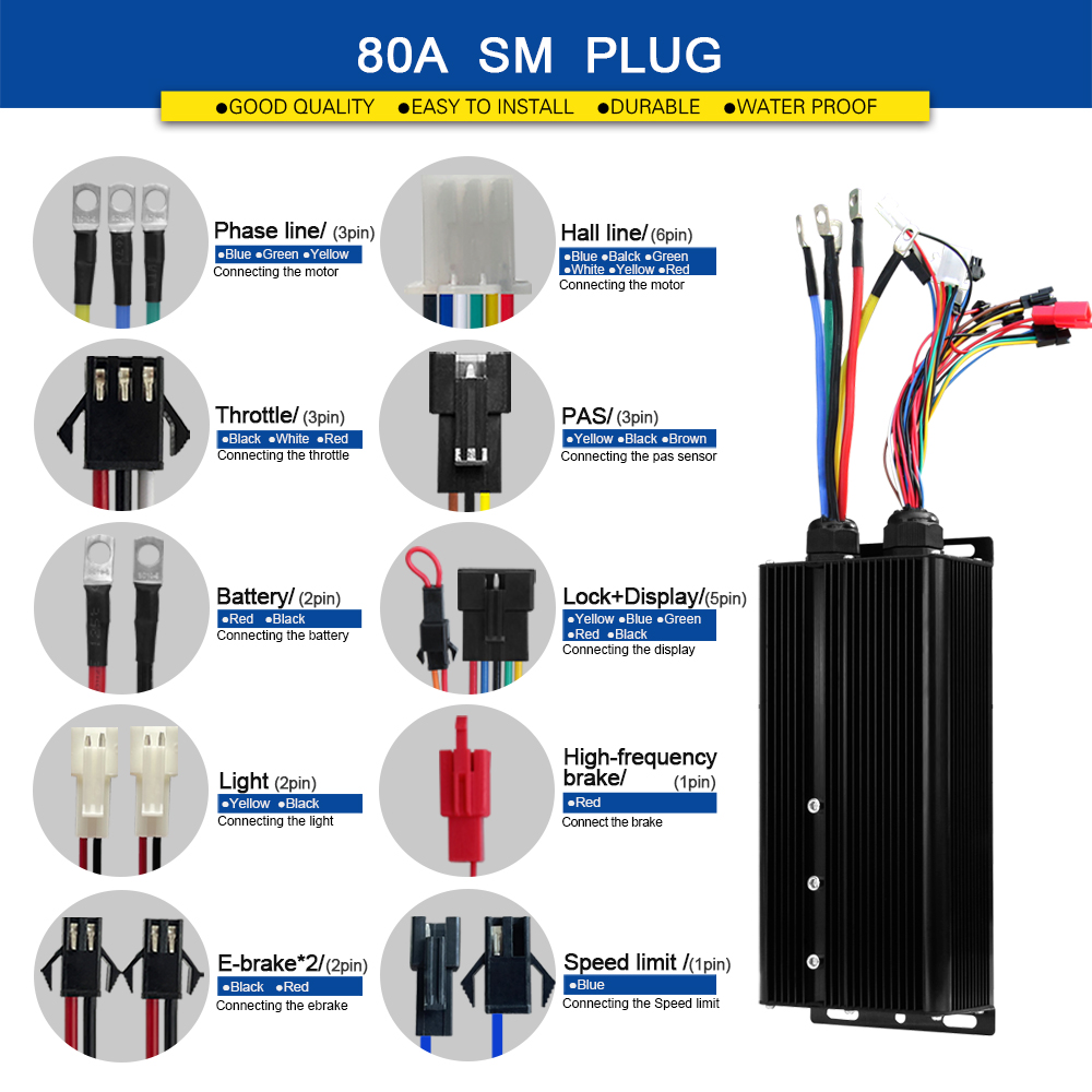 Controlador de Onda Sinusoidal - Sine Wave Controller 48V 72V 80A reseña y precio