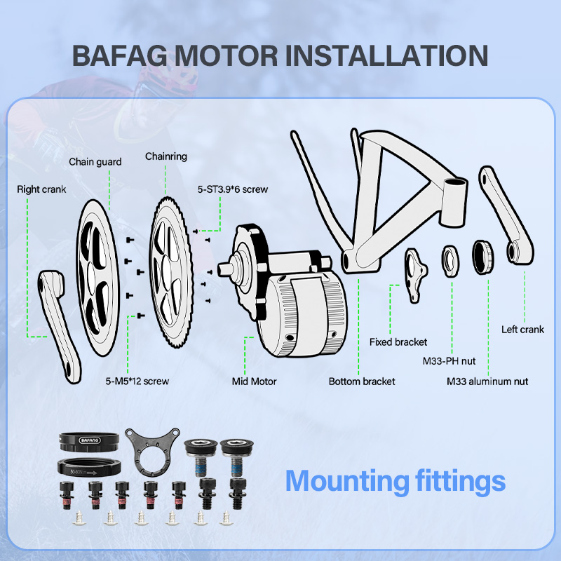 Kit de Motor Bafang M615 G320, - Bafang Bbshd 1000W Conversion Kit reseña y precio