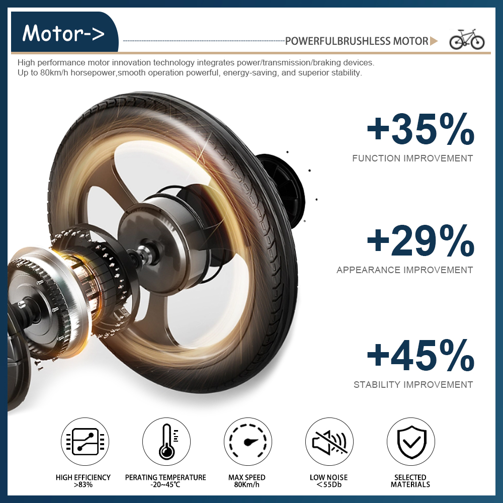 Motor de buje trasero sin esco - Ebike Conversion Kit 72V 3000W reseña y precio