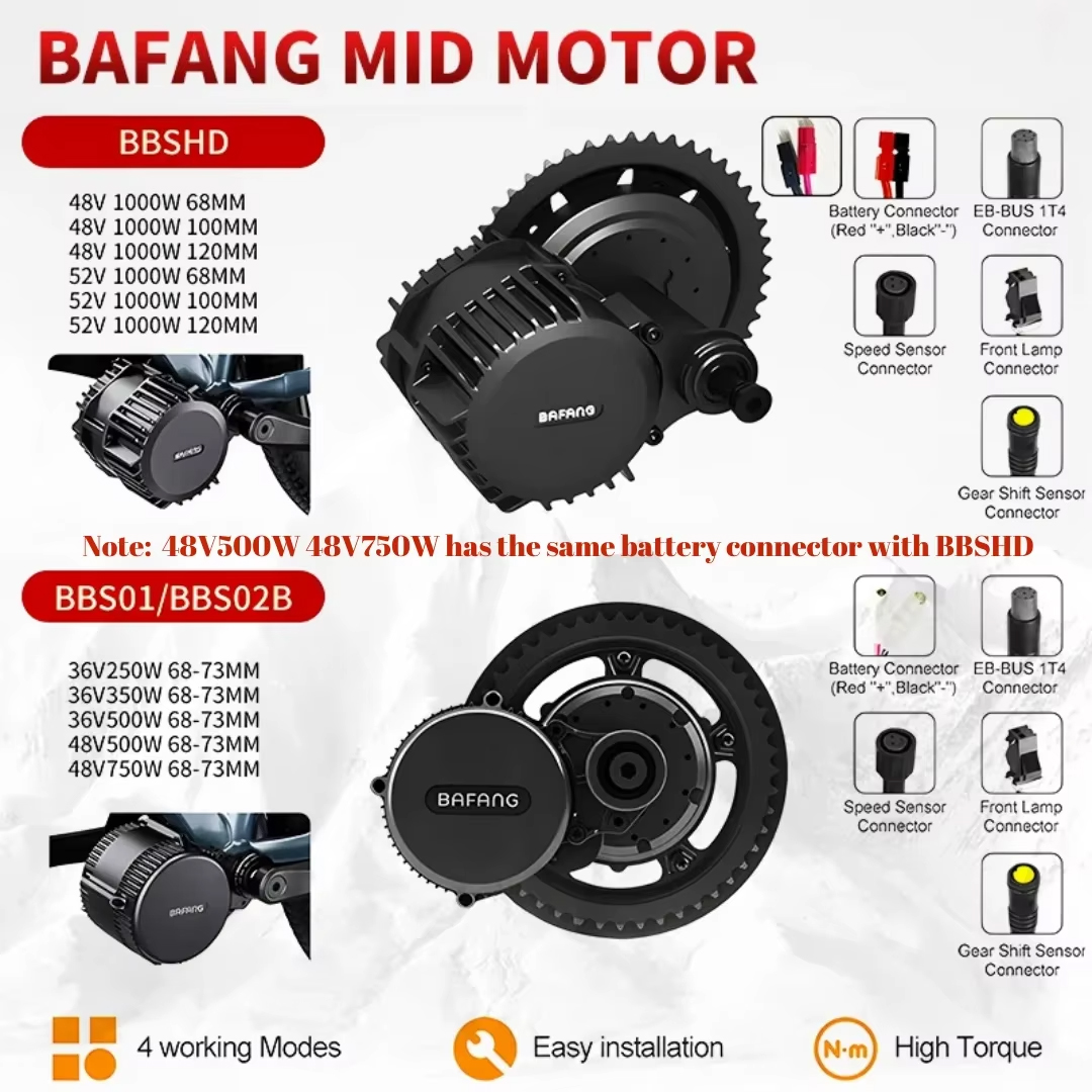 Kit de Conversión de Bicicleta - Mid Drive Motor Kit 52V 1000W reseña y precio