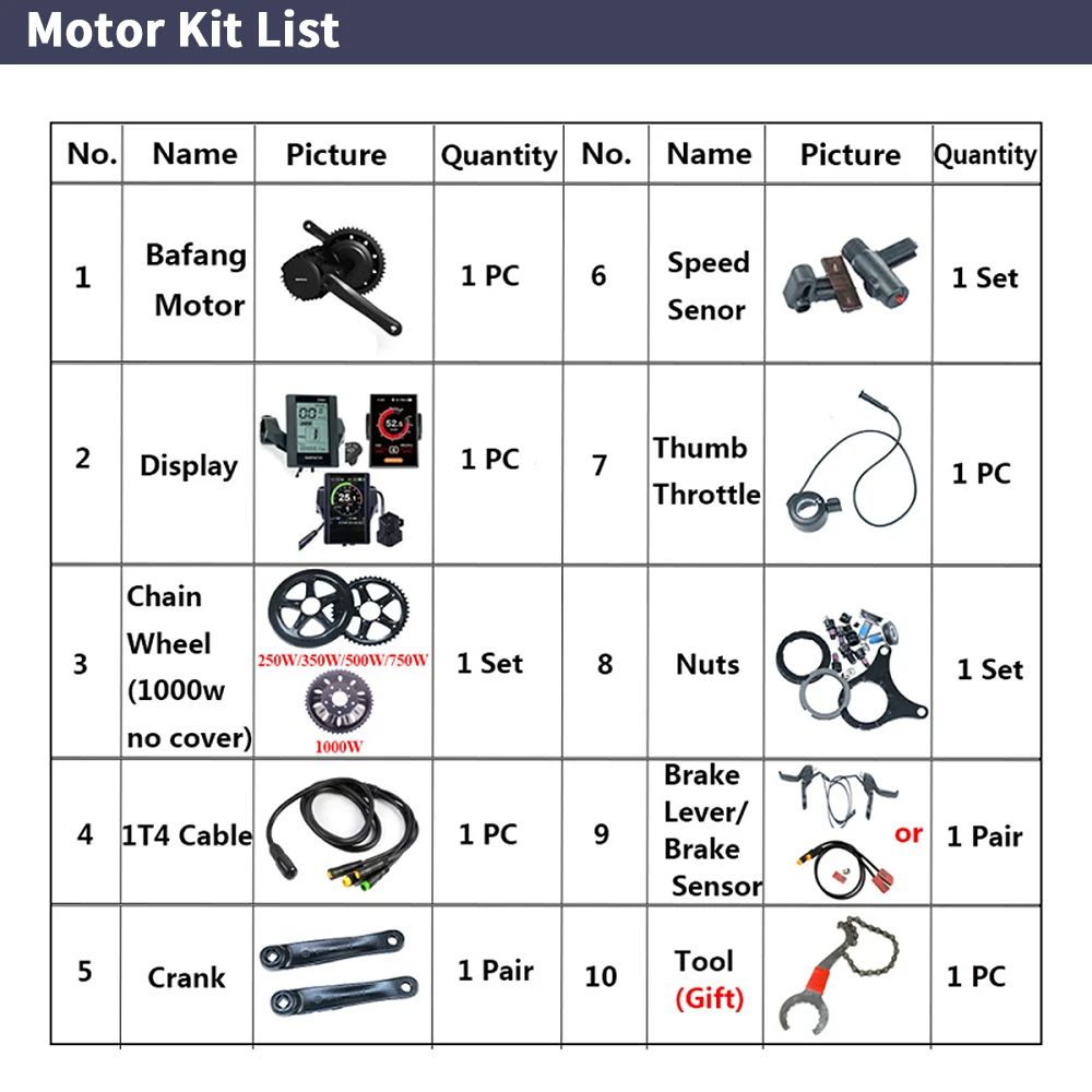 Kit de Conversión para Bicicle - Bafang Bbshd 1000W Conversion Kit reseña y precio